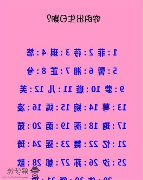 兩個字名字